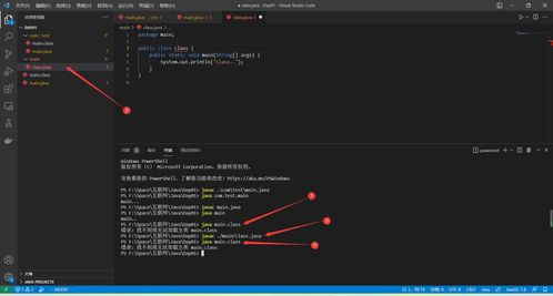 軟件開發(fā)與經(jīng)營的運(yùn)行機(jī)制及開發(fā)規(guī)范